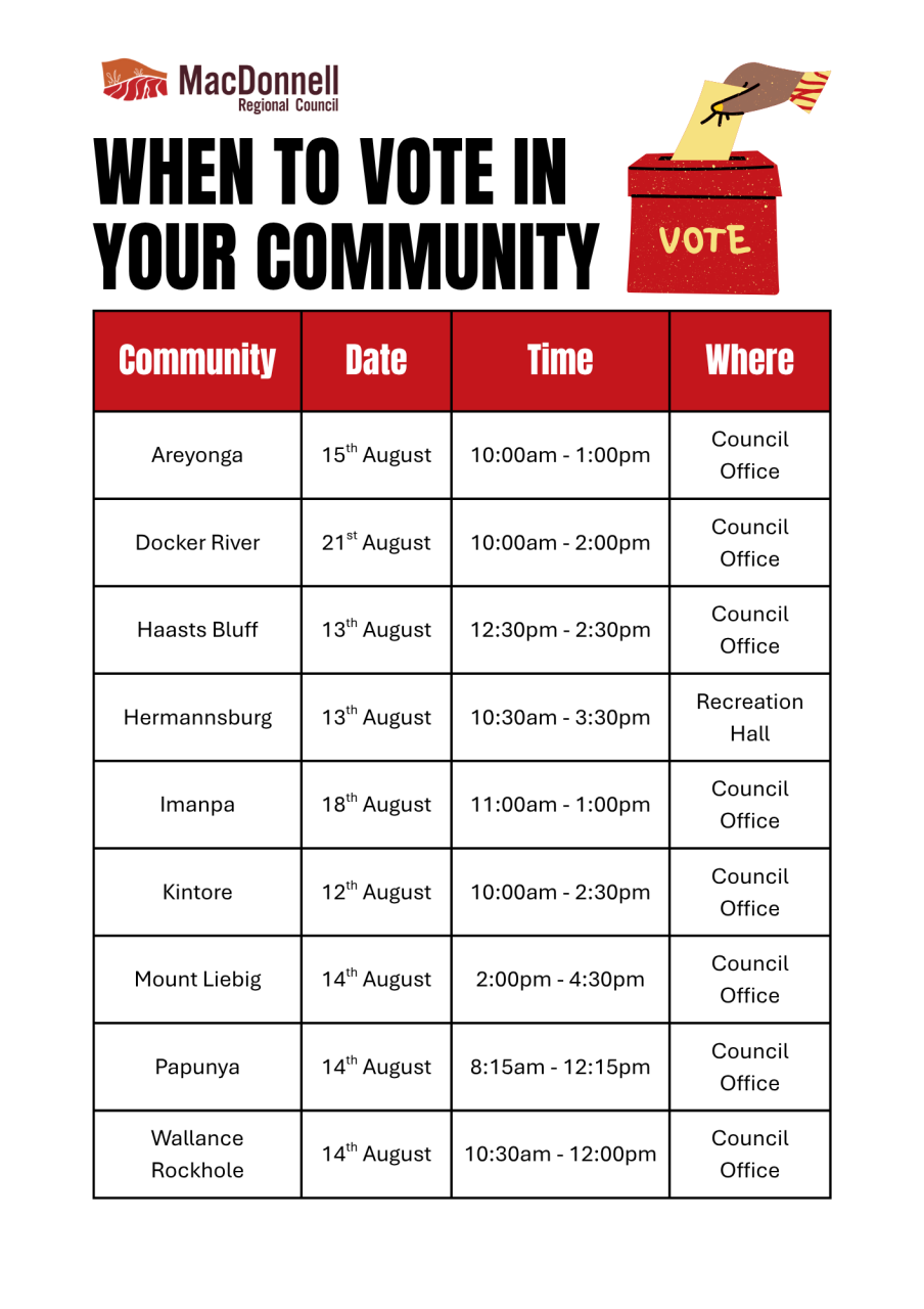 When and where do I vote?